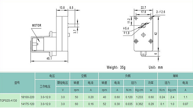 玩具車塑膠牙箱130尺寸圖